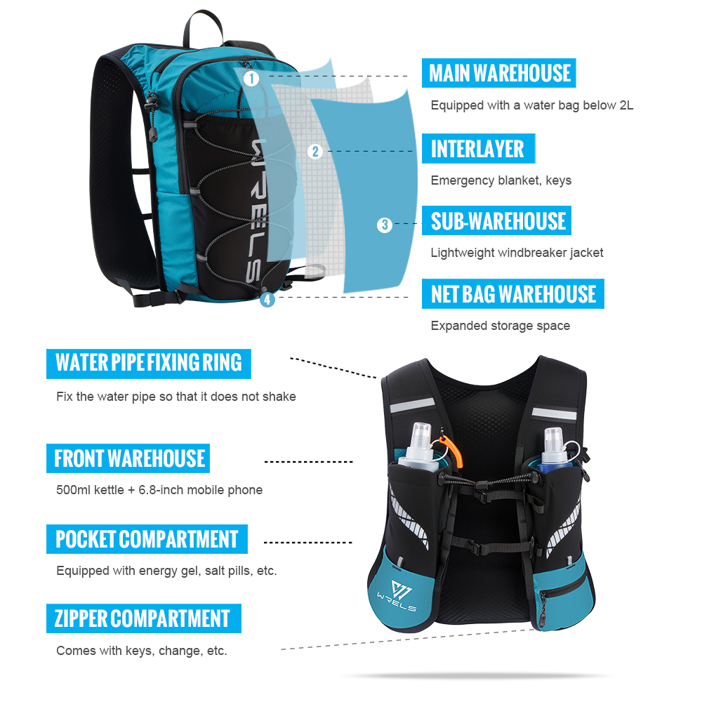WRELS Outdoor-Fahrradrucksack  – Mountain Biking Rucksack Bewertung und Preis