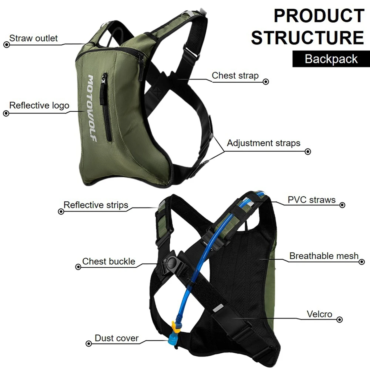 Motorrad Radfahren Wasser Tasc – Mountain Biking Rucksack Bewertung und Preis